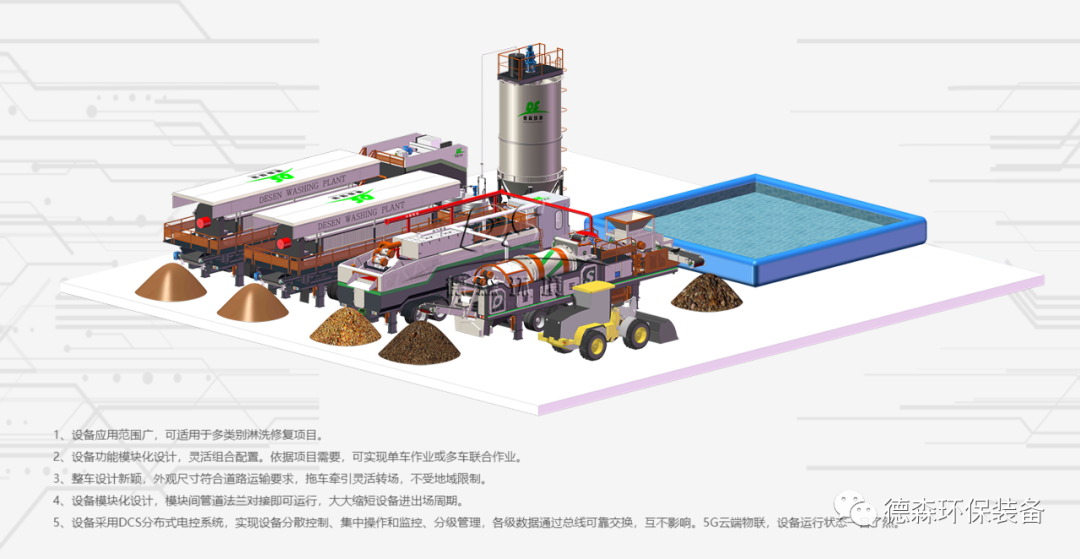 z6尊龙官方网站淋洗车